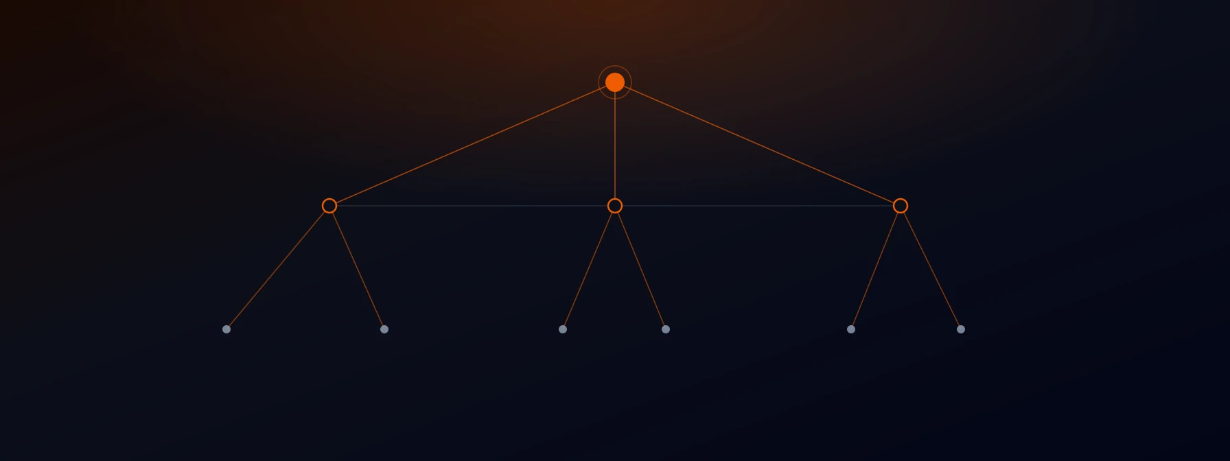 Diagram of a homepage branching into a clean, three-silo site hierarchy